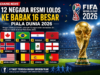 12 Negara Resmi Lolos ke Babak 16 Besar Piala Dunia 2026, Duel Big Match Mulai Tersaji