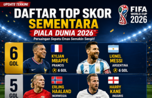 Daftar Top Skor Sementara Piala Dunia 2026: Mbappé dan Messi Berbagi Puncak