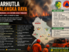 Karhutla Palangka Raya Meningkat, 17 Kejadian Tercatat dan 2,18 Hektare Lahan Terbakar Karhutla Palangka Raya 17 kejadian 2,18 hektare lahan terbakar
